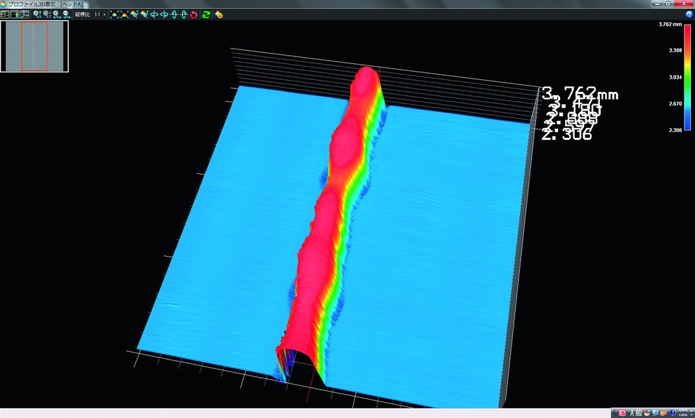 ISPEZIONE 3D PER QUALSIASI TARGET